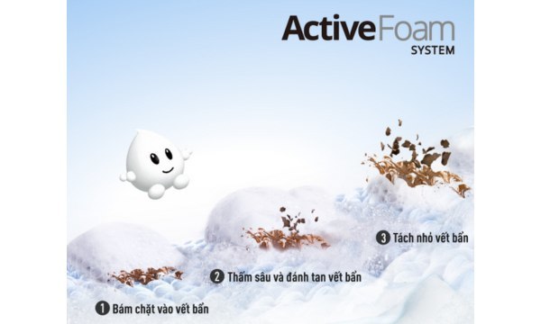 Máy giặt Panasonic 10 kg NA-F100A9BRV - Bọt siêu mịn ActiveFoam