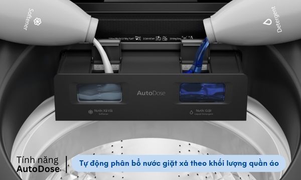 Máy giặt Panasonic Inverter 10.5 kg NA-FD105W3BV - Tự động phân bổ nước giặt xả AutoDose