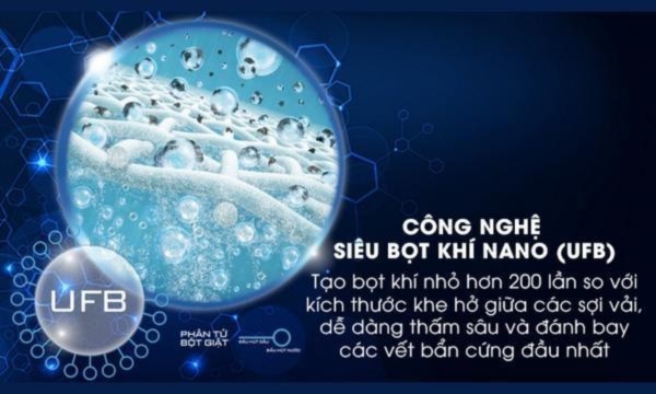Máy giặt Toshiba Inverter 10.5 kg TW-BL115A2V(SS) Xoáy thác nước đa chiều