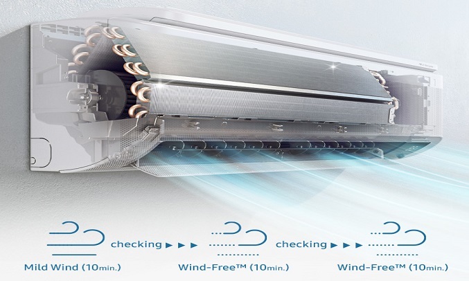 Máy lạnh Samsung Inverter 1.5 HP AR13TYGCDWKNSV - Auto Clean