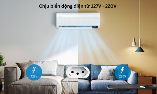 Máy lạnh Samsung Inverter 2 HP AR18CYFAAWKNSV hạn chế hư hỏng do điện