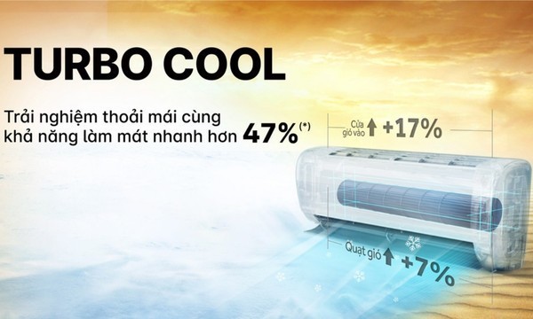 Máy lạnh Aqua Inverter 2 HP AQA-RV18QA chế độ làm lạnh nhanh turbo cool