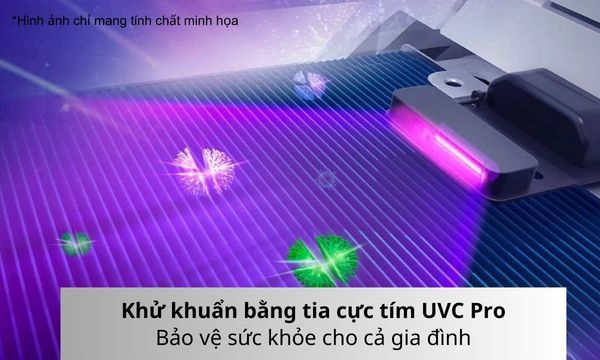 Máy lạnh Aqua Inverter 2 HP AQA-RV18QE Công nghệ UVC Pro khử khuẩn bằng tia cực tím