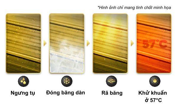 Máy lạnh Casper Inverter 1 HP XH-09IF35