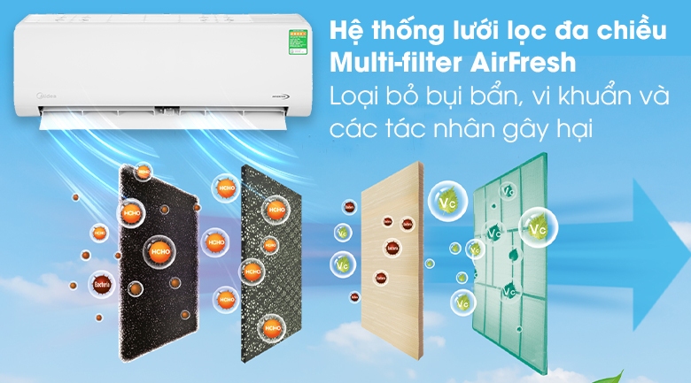 Lưới lọc đa chiều AirFresh là ưu điểm nổi bật của máy lạnh Casper 1.5 HP