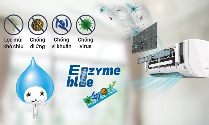 Máy lạnh Daikin 1.5 HP ATF35UV1V - Phin lọc Enzyme Blue