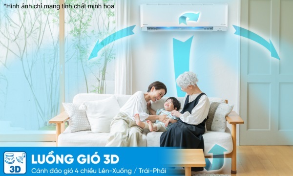 Máy lạnh Daikin Inverter 1 HP ATKF25YVMV/ARKF25YVMV luồng gió 3D