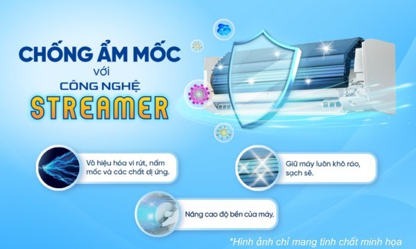 Máy lạnh Daikin Inverter 2 HP FTKF50YVMV/RKF50YVMV