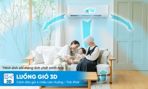 Máy lạnh Daikin Inverter 2 HP FTKF50YVMV/RKF50YVMV
