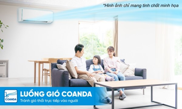 Máy lạnh Daikin Inverter 2 HP FTKF50YVMV/RKF50YVMV