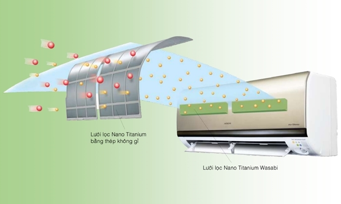 Máy lạnh Hitachi RAS-DX10CGV (G) lọc bụi, kháng khuẩn