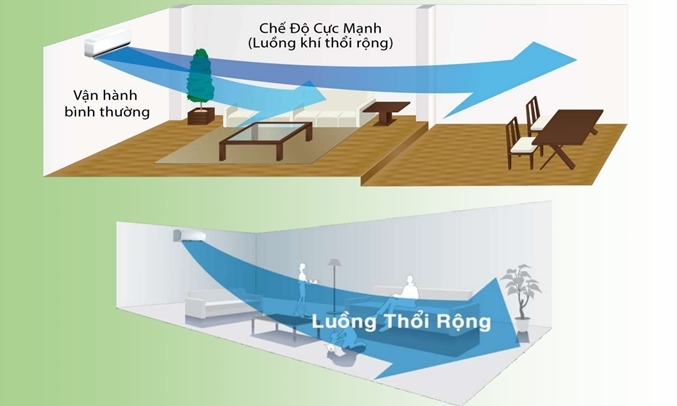 Máy lạnh Hitachi RAS-DX10CGV (G) làm lanh nhanh