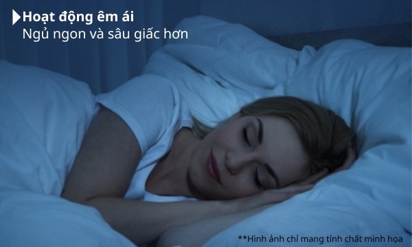 Máy lạnh Reetech 2.5 HP RT24-TB-BT/RC24-TB-BT có chức năng hẹn giờ