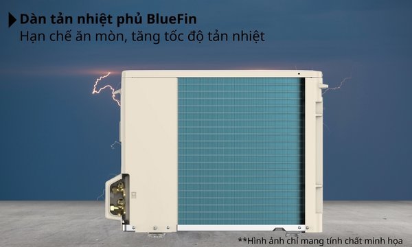 Máy lạnh Sharp Inverter 1 HP AH-XP10BSW Dàn tản nhiệt BlueFin