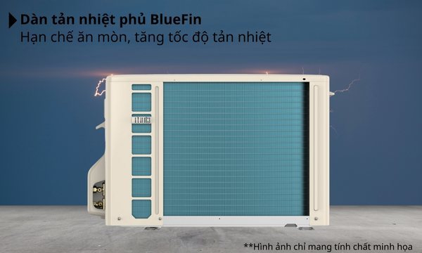 Máy lạnh Sharp Inverter 1.5 HP AH-XP13BSW Dàn tản nhiệt BlueFin