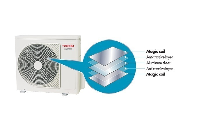 Máy lạnh Toshiba Inverter 1 HP RAS-H10X2KCVG-V - Dàn trao đổi nhiệt siêu bền