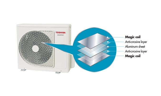 Máy lạnh Toshiba 2 HP RAS-H18U2KSG-V - Cánh tản nhiệt dàn nóng chống ăn mòn
