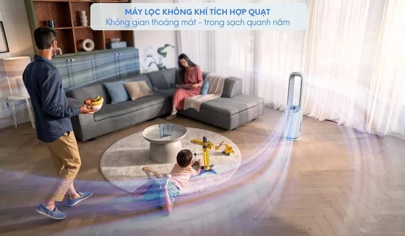 Máy lọc không khí Philips AMF765/30 máy lọc không khí tích hợp quạt