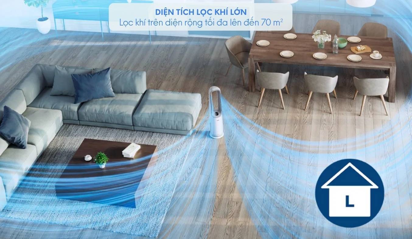 Máy lọc không khí Philips AMF765/30 phạm vi lọc rộng 70m²