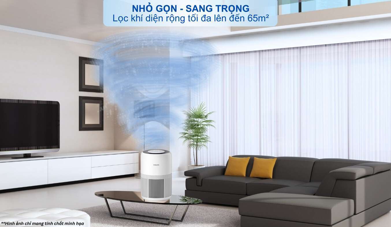 Máy lọc không khí Philips AC0950/10 phạm vi lọc rộng 70m²