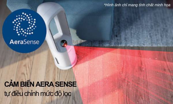 Máy lọc không khí Philips AC0950/10 cảm biến AeraSense