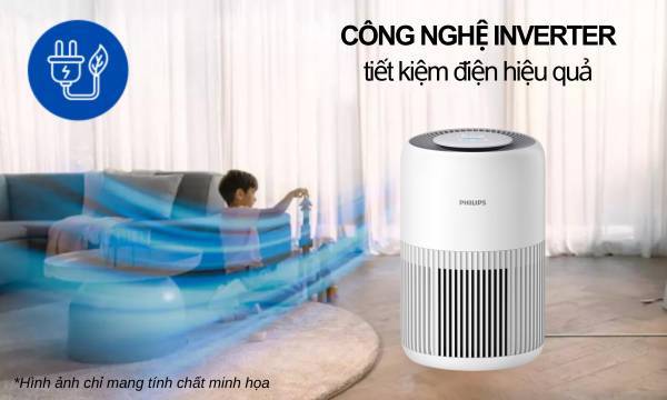 Máy lọc không khí Philips AC0950/10 Inverter tiết kiệm điện hiệu quả