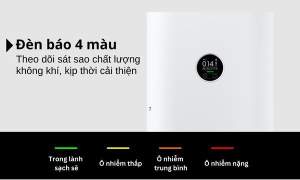 Máy lọc không khí Xiaomi Smart Air Purifier 4 Compact EU (BHR5860EU) Đèn báo chất lượng không khí 4 màu