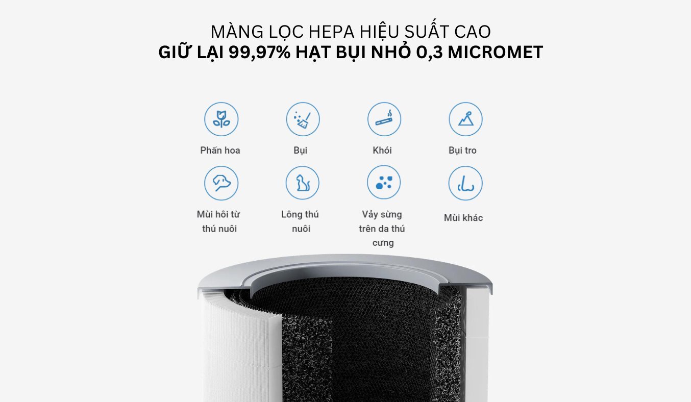 Máy lọc không khí Xiaomi Smart Air Purifier Màng lọc HEPA hiệu suất cao