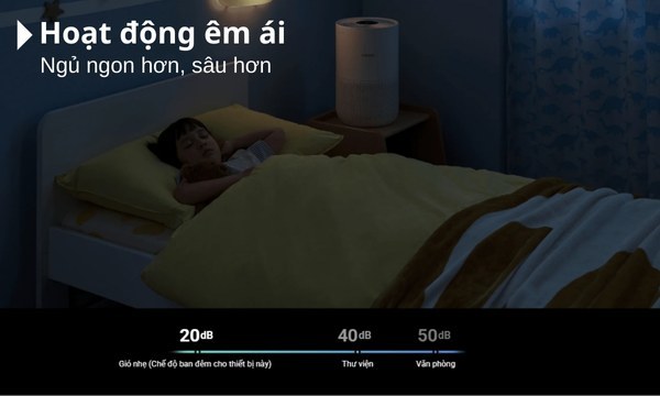 Máy lọc không khí Xiaomi Smart Air Purifier 4 Compact EU (BHR5860EU) Hoạt động êm ái