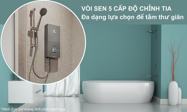 Máy nước nóng Ariston AURES Premium+ 4.5