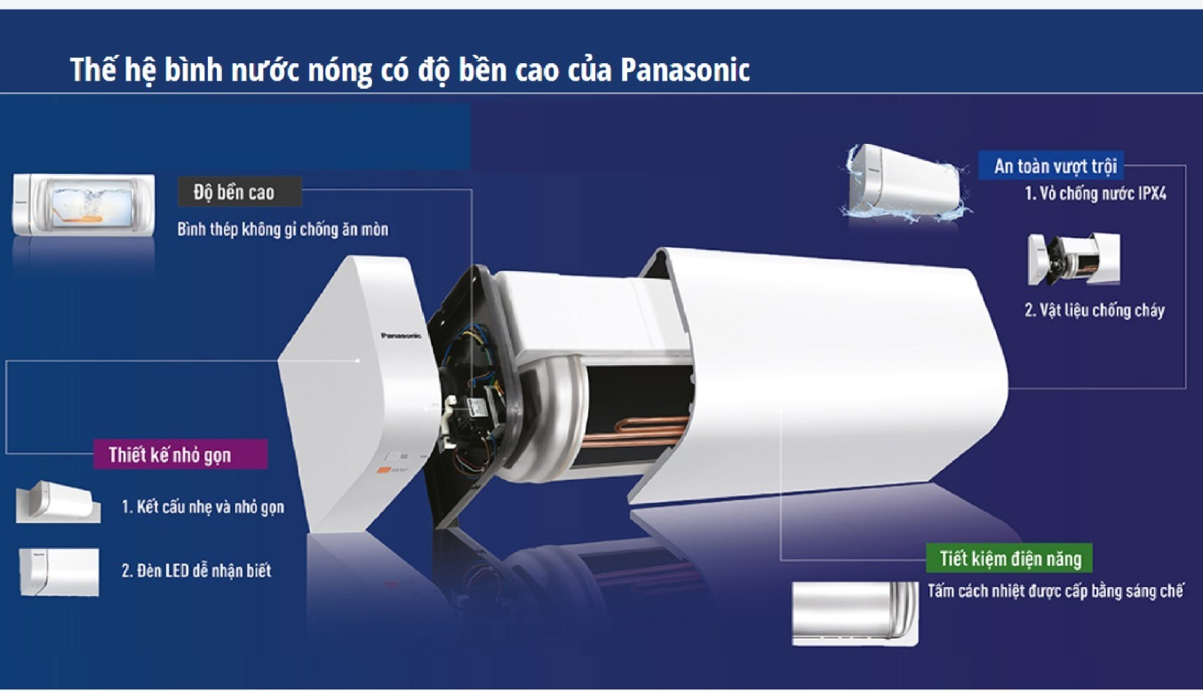 Máy nước nóng Panasonic DH-20HBM - độ bền cao