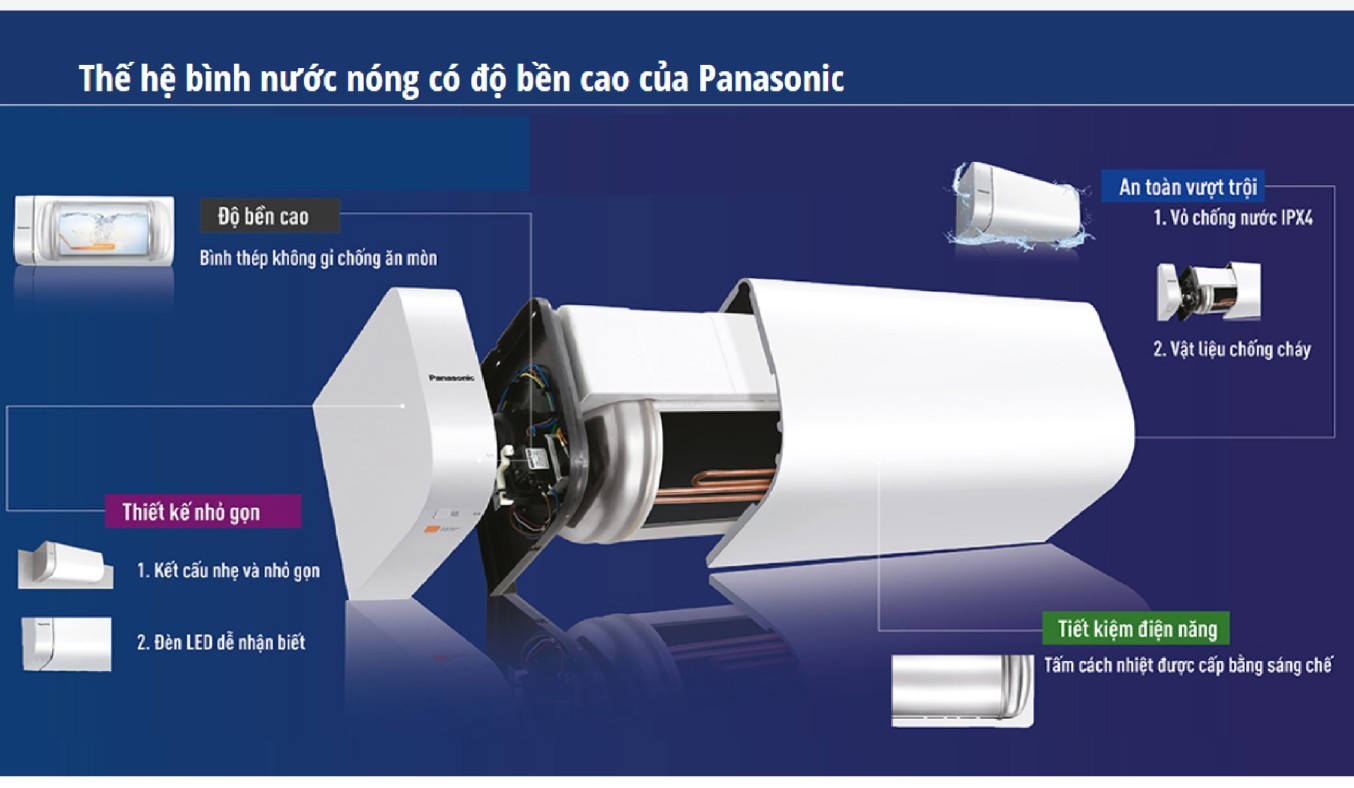 Máy nước nóng Panasonic DH-30HBM - độ bền cao