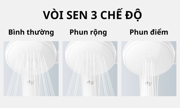 Máy nước nóng trực tiếp Panasonic DH-3VS1VW