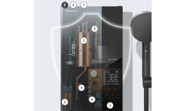 Máy nước nóng Panasonic DH-4UDP1VZ - 9 tính năng an toàn