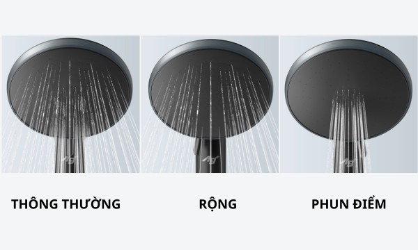 Máy nước nóng Panasonic DH-4UDP1VZ - Vòi sen 3 chế độ