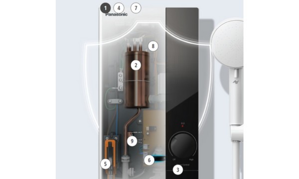 Máy nước nóng Panasonic DH-4US1VW - 9 tính năng an toàn