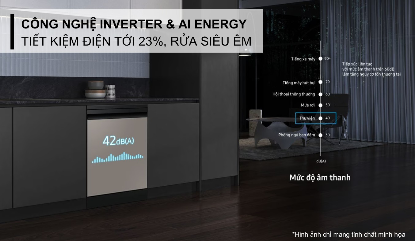 Máy rửa chén độc lập Samsung Bespoke DW60CB750FAPSV Công nghệ Inverter và AI Energy Saving tiết kiệm điện 