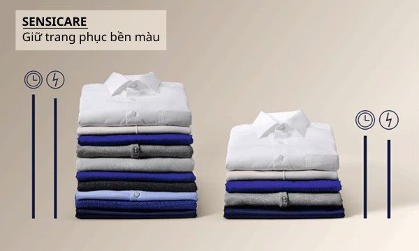 Máy sấy quần áo Electrolux 8 kg EDH804H5WB giữ trang phục sáng mới lâu hơn