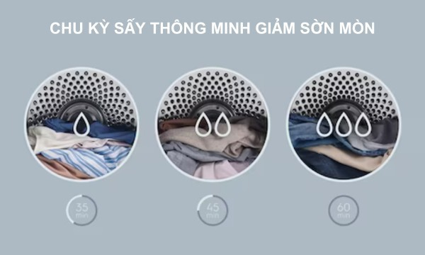 Máy sấy quần áo Electrolux 8.5 kg EDS854N3SB giảm nhăn hiệu quả