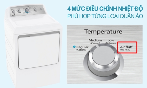 Máy sấy quần áo công nghiệp Mabe 20 kg SME47N5XNBCT2