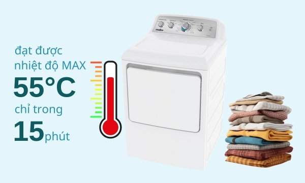 Máy sấy quần áo công nghiệp Mabe 20 kg SME47N5XNBCT2