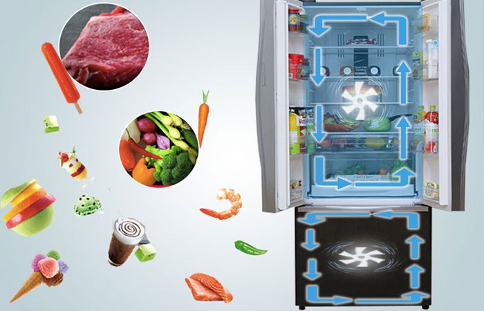 Thực phẩm được làm lạnh đều trong các ngăn tủ lạnh