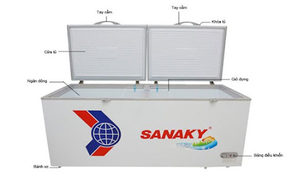 Tủ đông Sanaky VH-8699HY3 thiết kế tiện ích