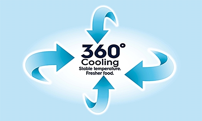 Tủ lạnh Electrolux EBB2802H-A có công nghệ làm lạnh xoay chiều