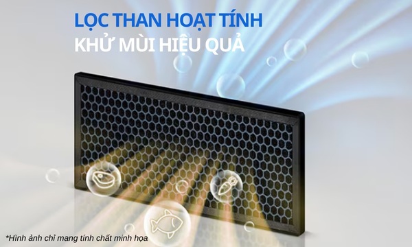 Tủ lạnh LG Inverter 335 lít LBB33BLM