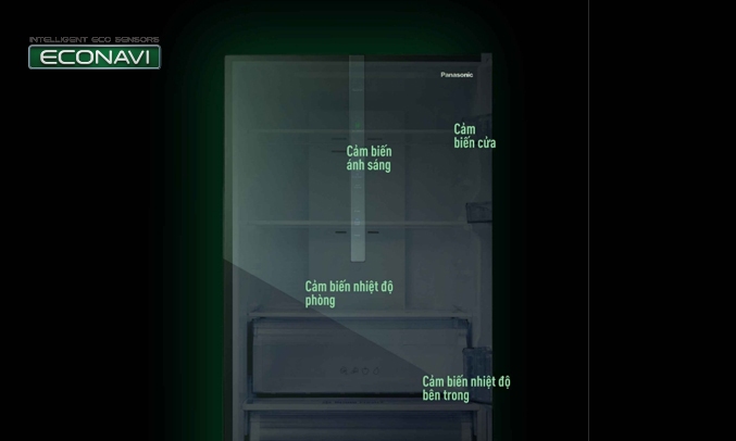 Tủ lạnh Panasonic Inverter 380 lít NR-BX421WGKV - Econavi