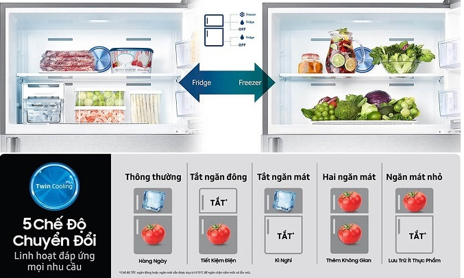 Tủ lạnh Samsung Inverter 377 lít RT35K5532S8 - 5 chế độ chuyển đổi
