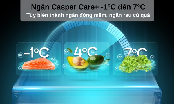 Tủ lạnh Casper Inverter 425 lít RM-430VDM - Ngăn chuyển đổi chức năng linh hoạt Casper Care+
