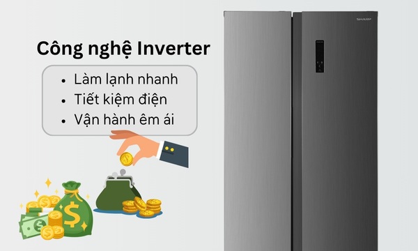 Tủ lạnh Sharp Inverter 442 lít SJ-SBX440V-SL Công nghệ Inverter