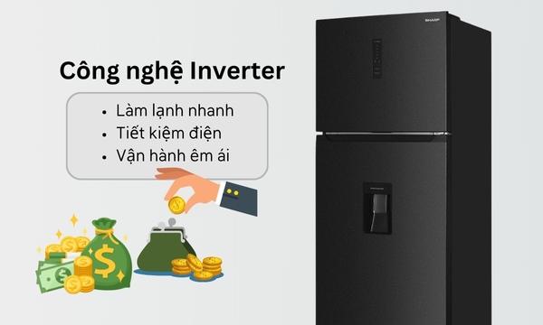 Tủ lạnh Sharp Inverter 417 lít SJ-X417WD-DG Công nghệ Inverter tiết kiệm điện